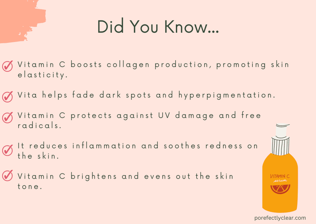 an infographic image about vitamin c skincare facts